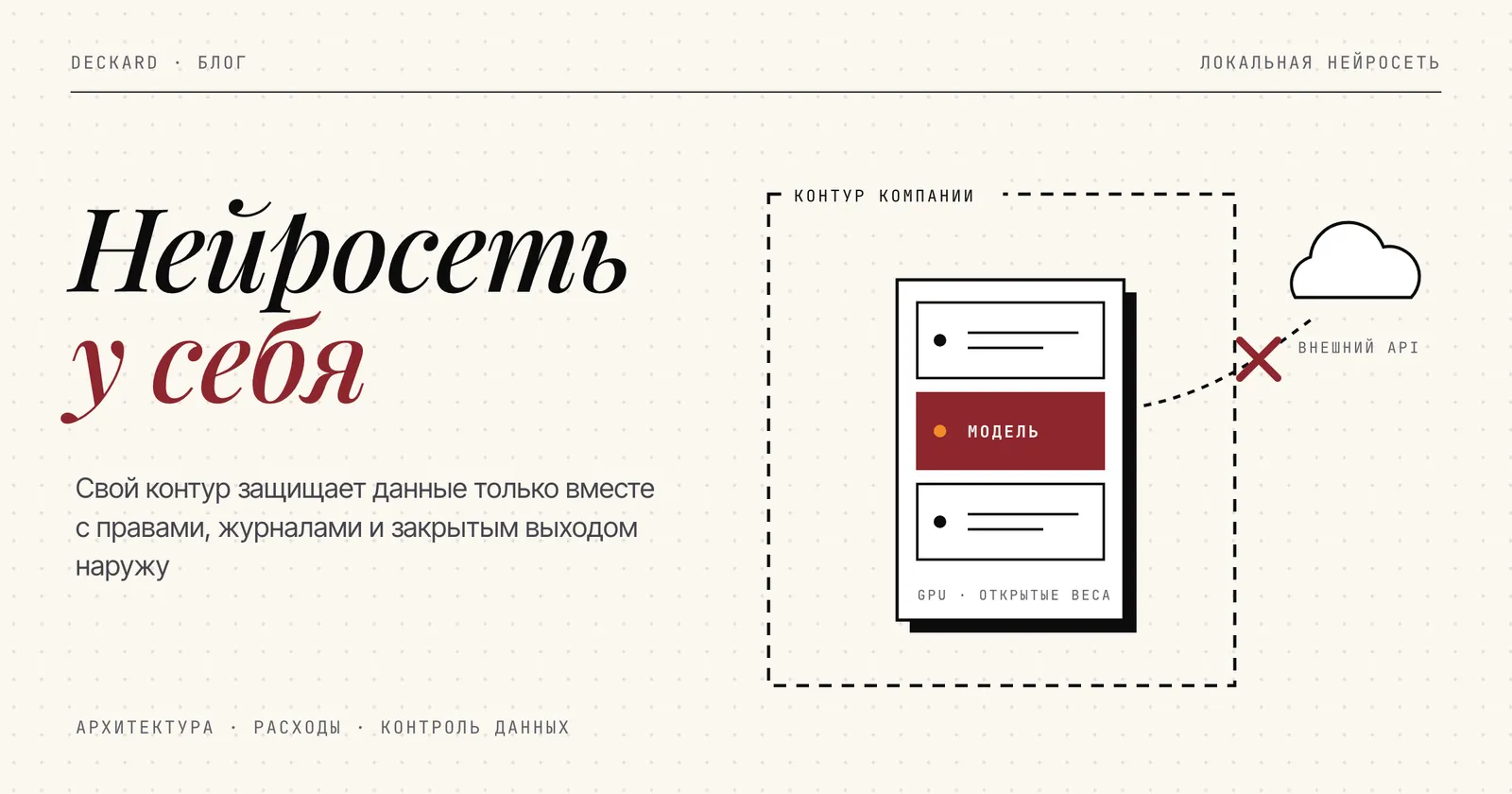 Сервер с языковой моделью внутри пунктирного контура компании. Стрелки к внешнему облаку перечёркнуты